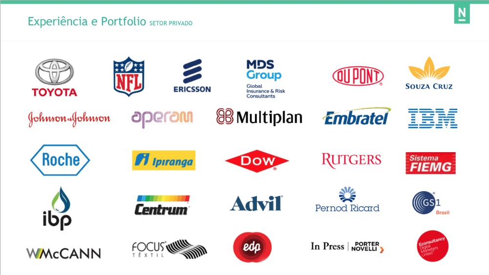 Experiência e Portfólio - Setor Privado - Nino Carvalho
