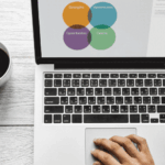 Erros Comuns da SWOT e como evitá-los